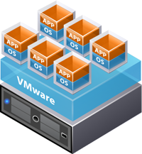 vmware